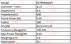 F27P09W(GP) - Altavoz de 600Ω 0,02W