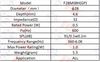 F28M08H(GP) - Altavoz de 32Ω 0,5W