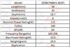 3558CP08M1-8(GP)