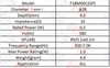 F28M06C(GP) - Altavoz de 16Ω 0,5W