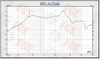 F36M584H(GP) - Altavoz de 32Ω 0,3W