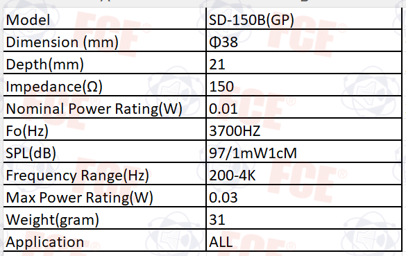 SD-150B(GP)数据图
