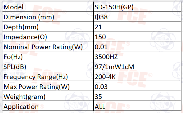 SD-150H(GP)数据图
