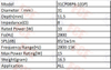 31CP08P6-1(GP) - 8Ω 10W