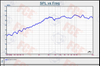 31CP08P6-1(GP) - 8Ω 10W